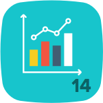 Level 14 in Statistics